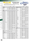 23.s111060 Pro Wheel Bearing Kit For Honda Expert