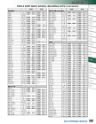 23.s112010 Wiseco Prox Frntwhl Brng