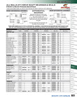 6301-2rs All Balls Bearing With