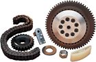 Cd-1-90 Belt Drives Ltd Pri Drive