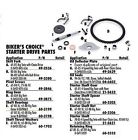 303006 Item Choice Ring Gear Bikers " - Picture