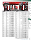 Pwfwk-h04-008 Pivot Works Wheel Bearing Kit For Honda Expert