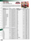 Pwssk-hd01-000 Pivot Works For Harley Flstc Heritage Softail Classic