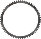 Sg-1 Belt Drives Ltd Start