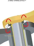 Regina Fits 520 Z-ring Chain With 112 Links Part 135ZRE/1004. Fixed Price $135.95.